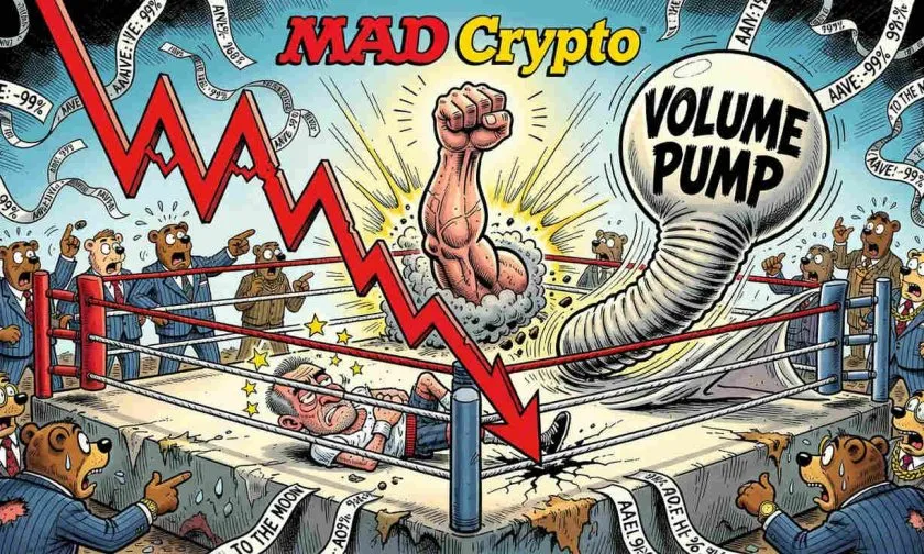 Aave (AAVE) rebota un 13% en medio de fuertes volúmenes y señales de capitulación bajista