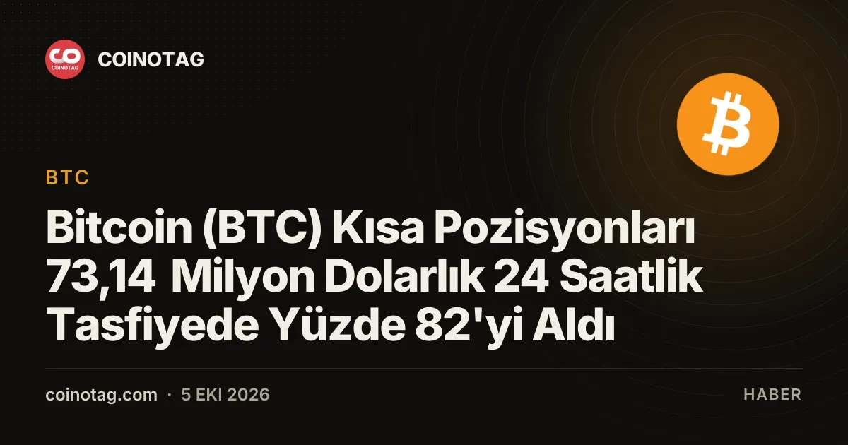 Bitcoin kısa pozisyonlar 24 saatte 73,14 milyon dolar tasfiye oldu
