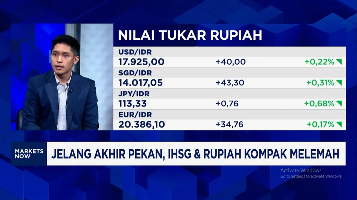 Pergerakan asing di pasar modal RI menyebabkan IHSG dan rupiah tertekan