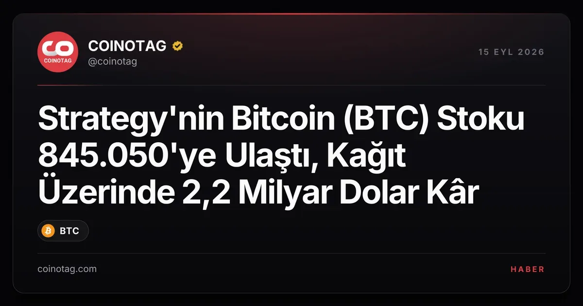 Strategy'nin Bitcoin (BTC) Stoku 845.050'ye Ulaştı, Kağıt Üzerinde 2,2 Milyar Dolar Kâr