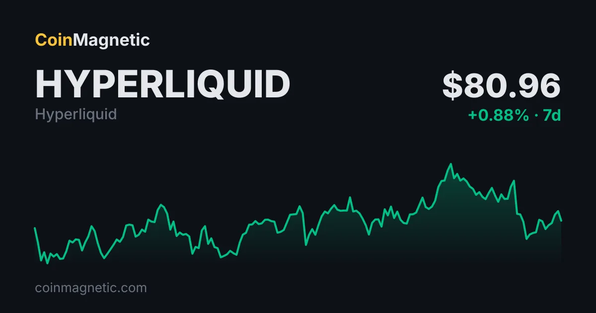 Balina Cüzdanları Coinbase Prime'dan 14,83 Milyon Dolarlık Hyperliquid (HYPE) Topladı