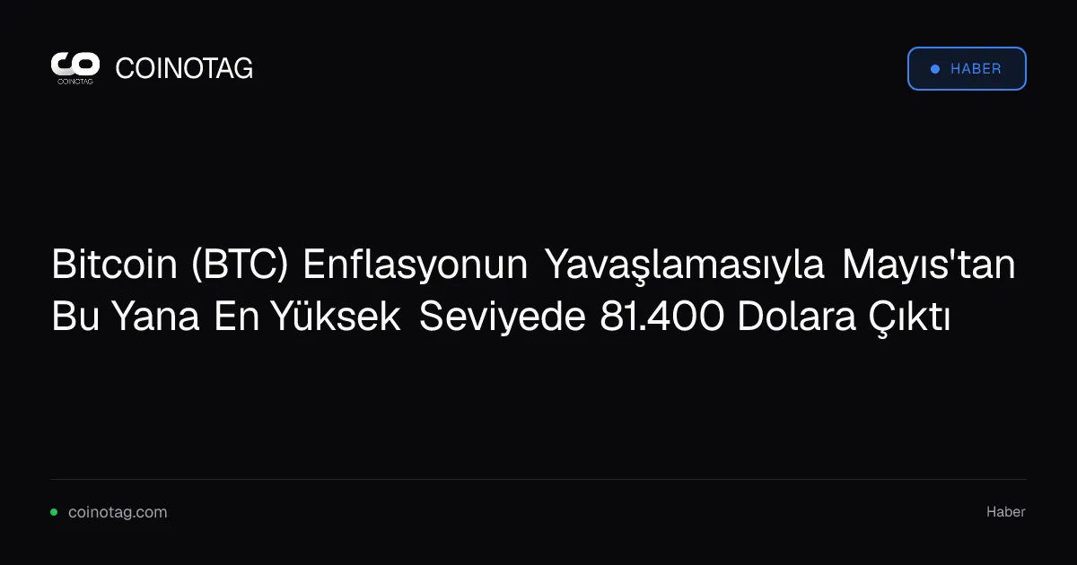Bitcoin, enflasyonun düşmesiyle 81.400 dolara yükseldi