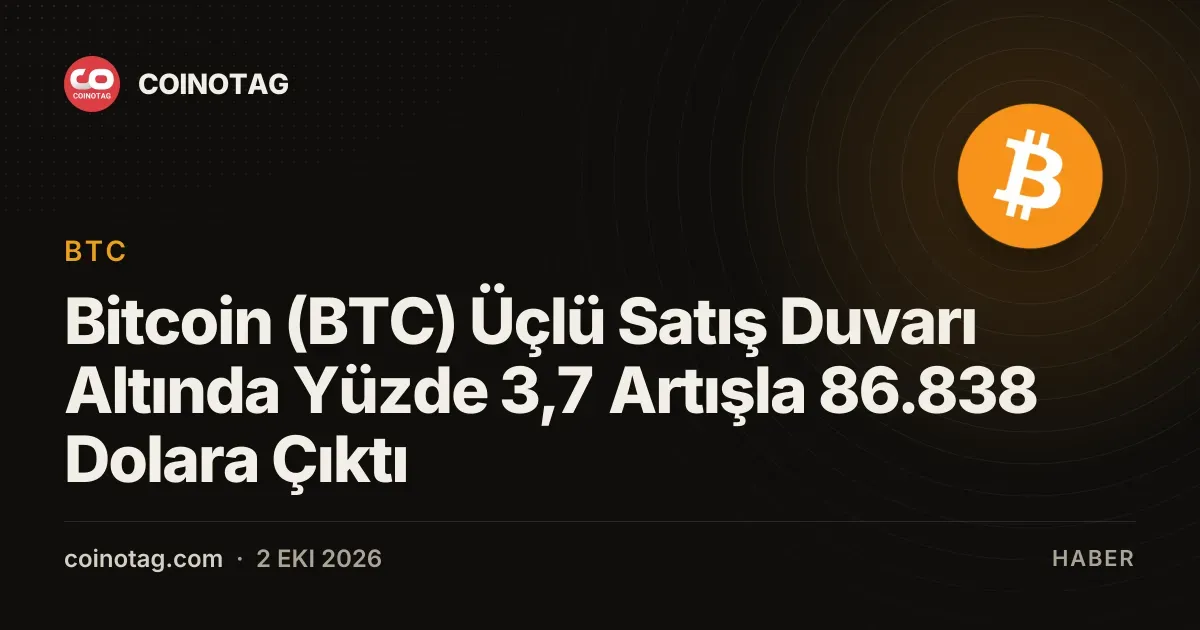 Bitcoin fiyatı 86.838 dolara çıkarak üçlü satış duvarı ile karşılaşıyor