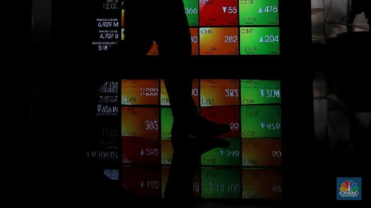 Tiba-Tiba Ada Transaksi Jumbo di Saham Sinar Mas