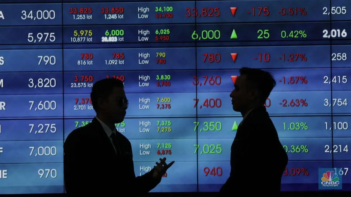 IHSG melemah 0,55% saat transaksi asing kabur Rp355 miliar