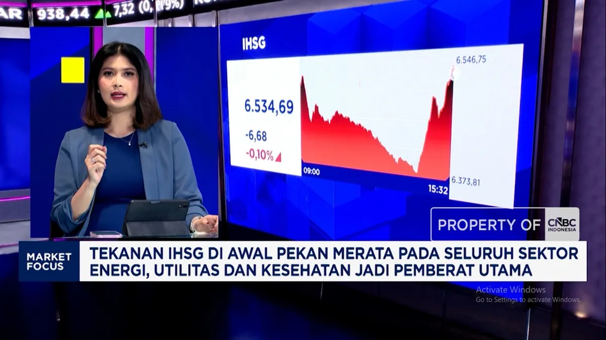 Video: IHSG Pangkas Koreksi di Tengah Perang - Prabowo Copot Purbaya