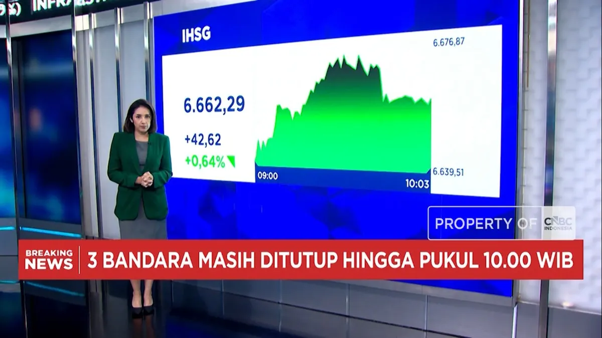 Video: Anak Krakatau Erupsi Lagi - Rupiah Bertahan di Rp17.600 per USD