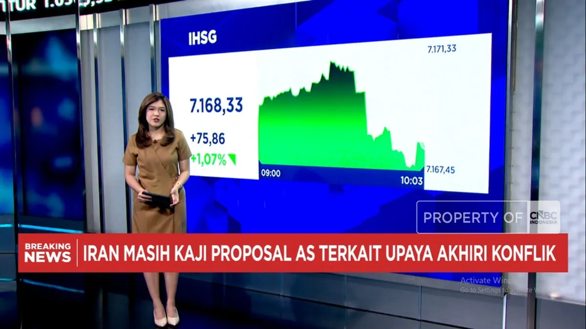 Video: IHSG dan Rupiah Menguat Saat Harga Minyak dan Dolar AS Ambruk