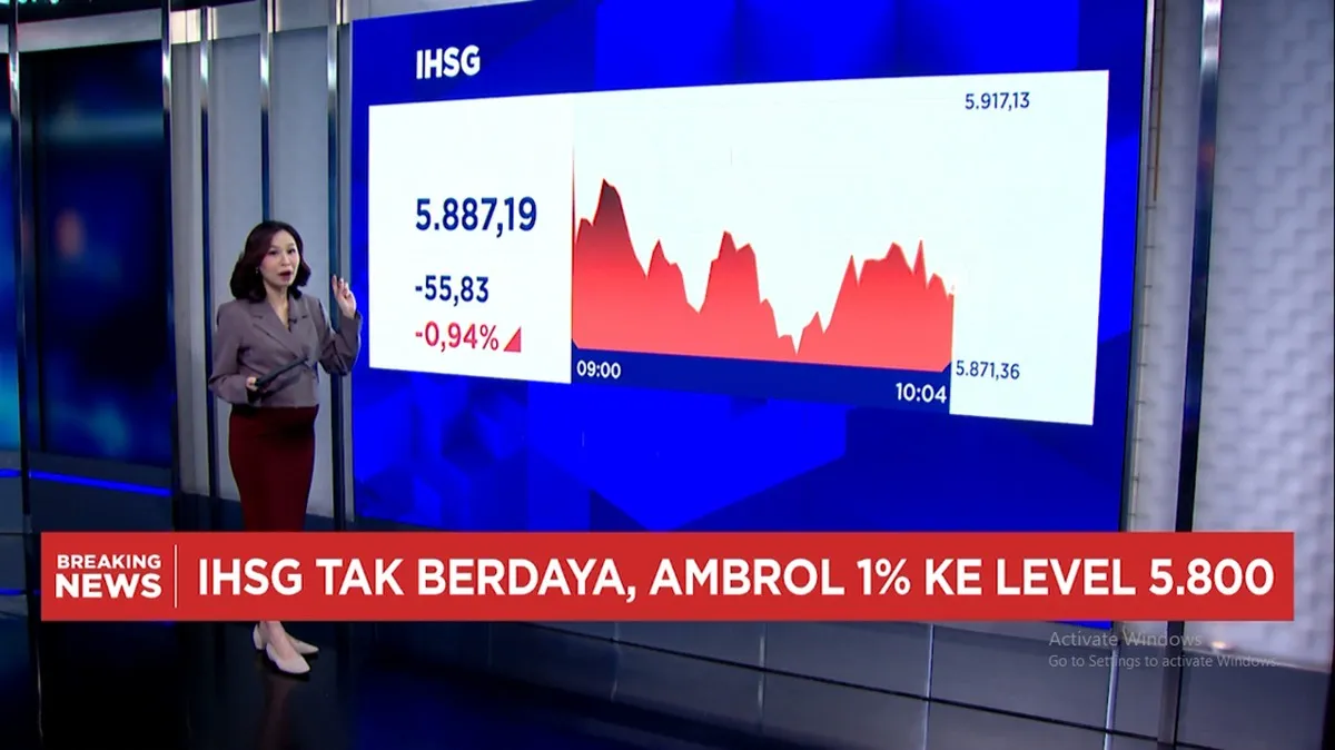 Ancaman Houthi serang Arab Saudi picu kejatuhan IHSG ke level 5.800