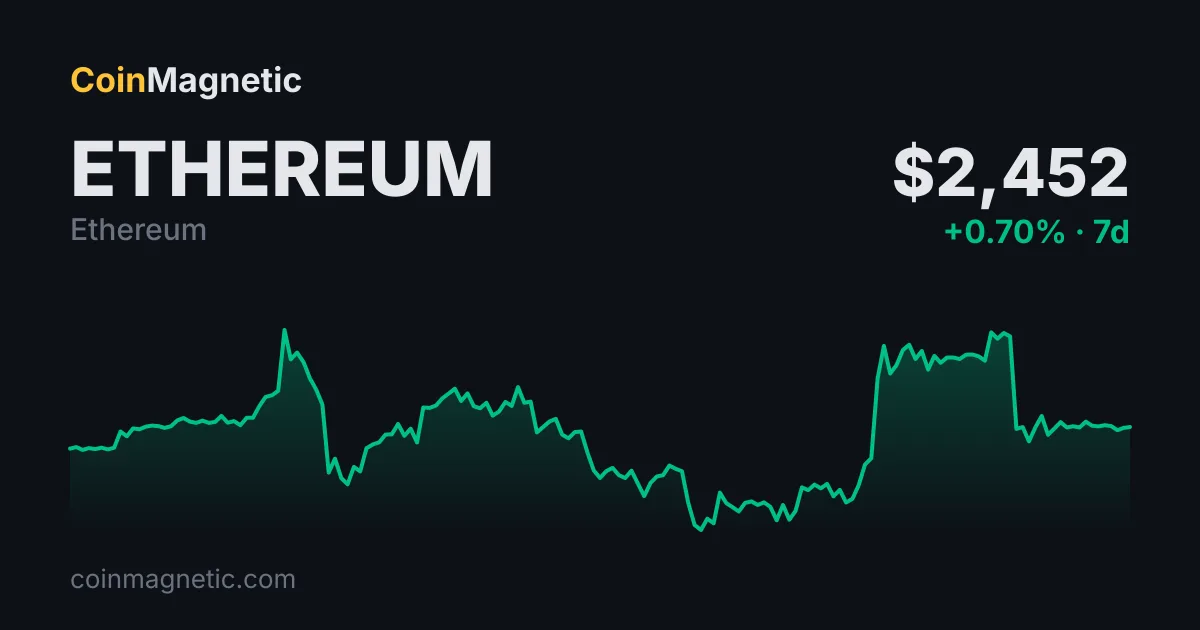 Robinhood'un Tokenize Hisseleri Ethereum (ETH) RWA Piyasaları İçin Testte 120 Ülkeye Ulaştı