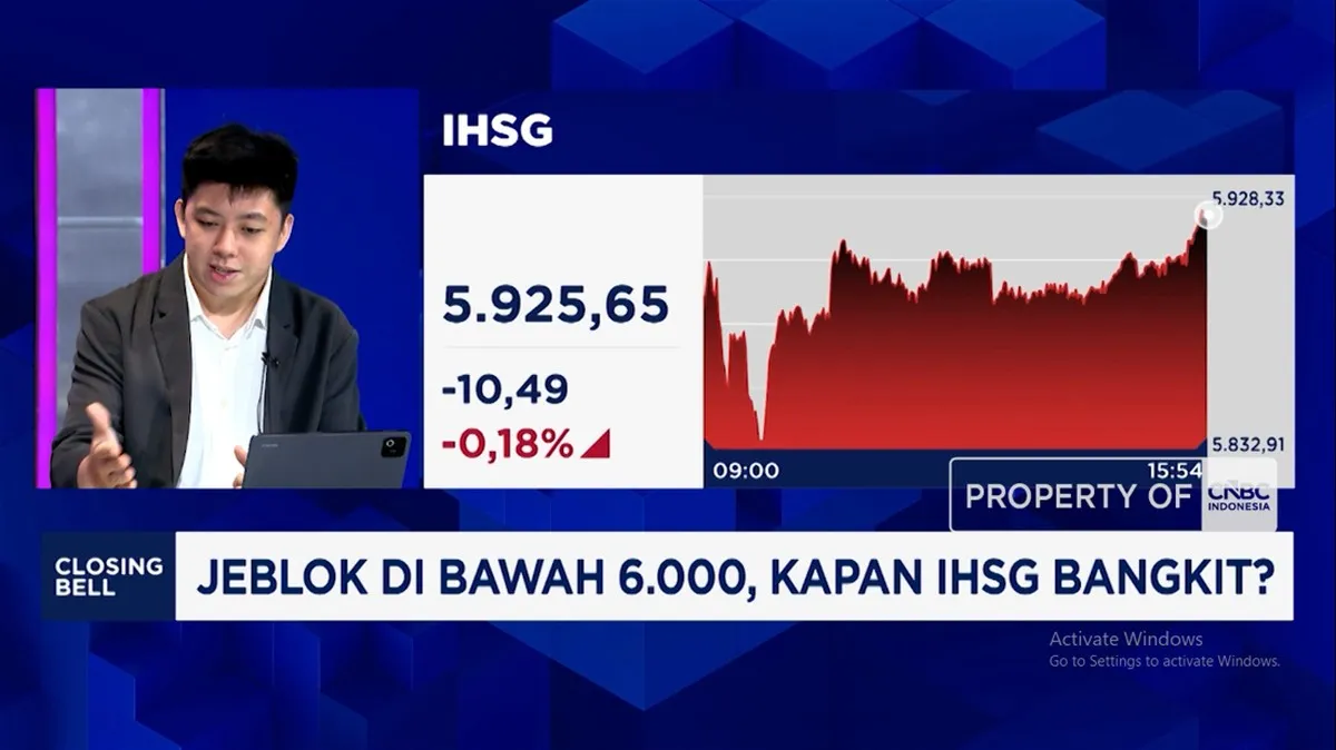 IHSG merosot di bawah level 6.000 akibat tekanan sentimen pasar