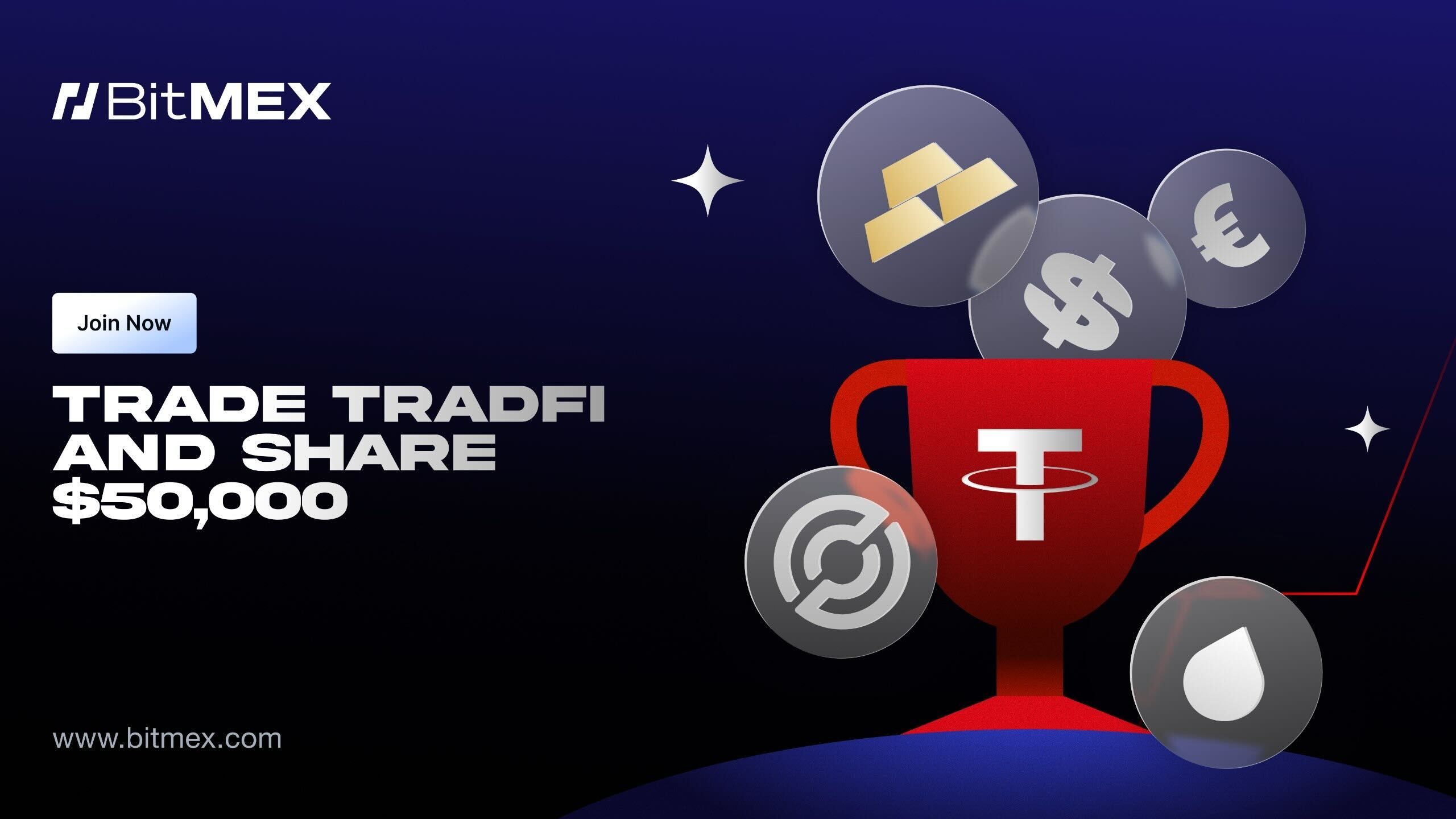 BitMEX lanza campaña TradFi 24/7 con un premio total de $50,000 en USDT