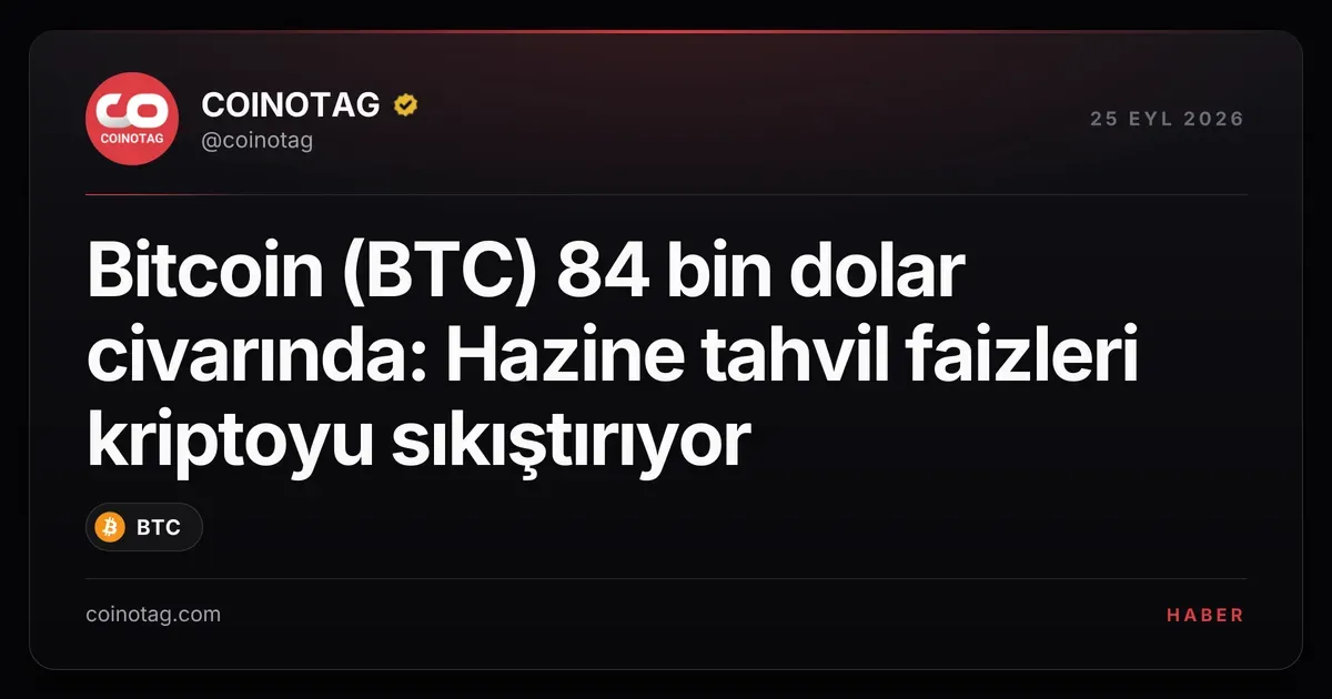 Bitcoin (BTC) 84 bin dolara geriledi, Hazine faizleri etkili oluyor