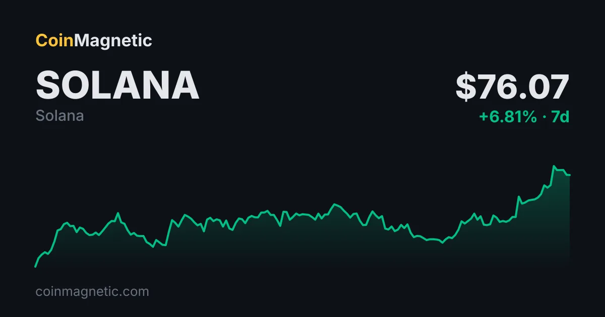 Solana (SOL) Temmuz Uygulama Geliri 82,9 Milyon Dolara Ulaştı
