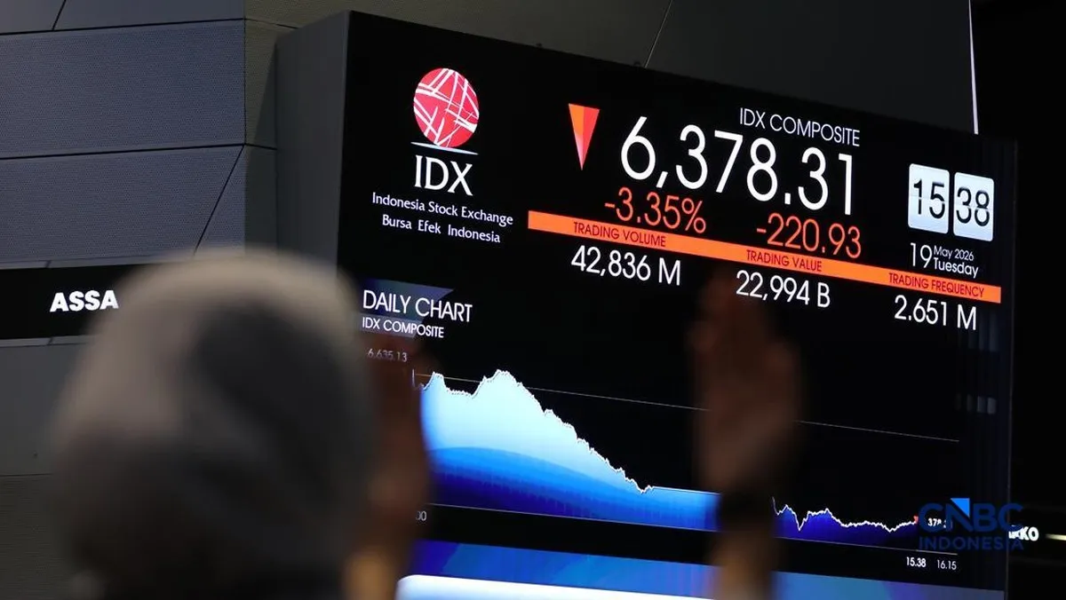 Breaking! Sempat Naik Tinggi, IHSG Kembali Longsor Nyaris 2%