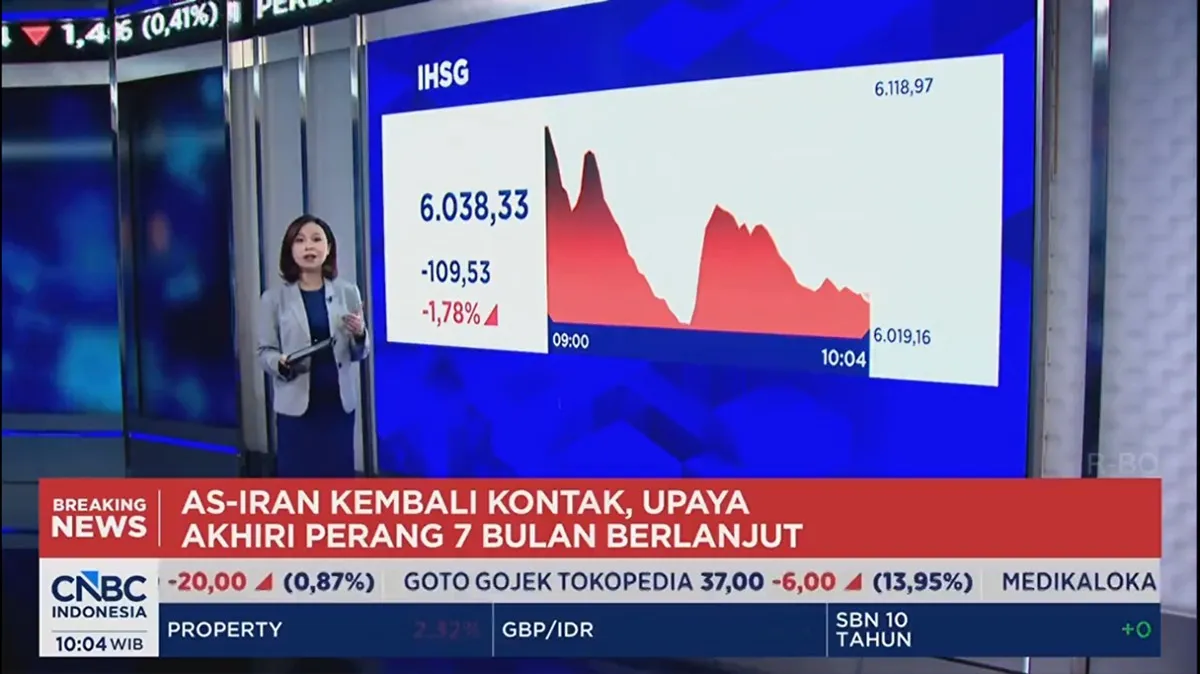 IHSG turun 1,78% dan jatuh ke level 6.000-an