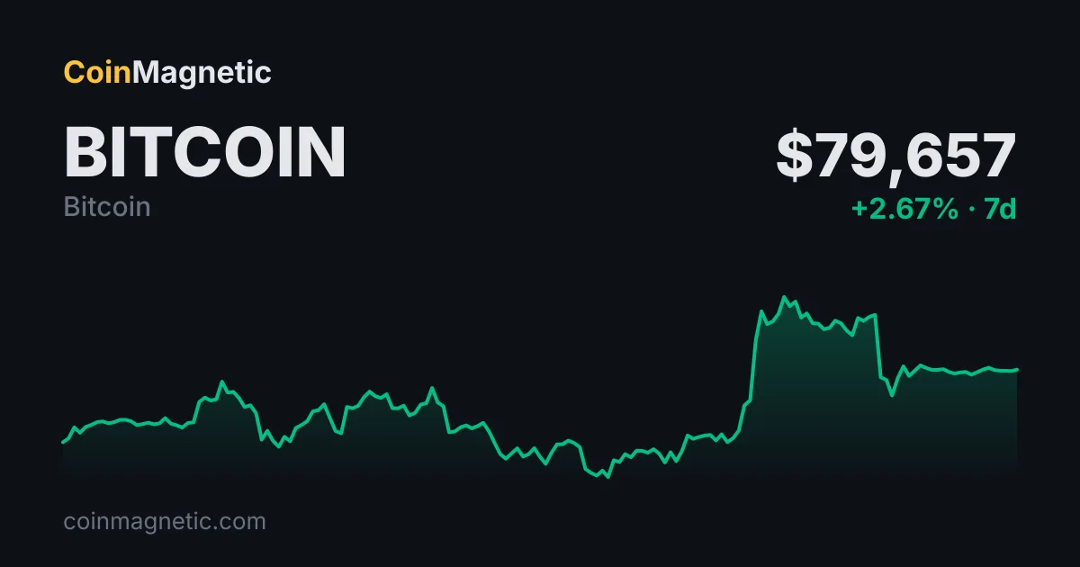 Bitcoin long pozisyonları 280 milyon dolarlık likidasyona maruz kaldı