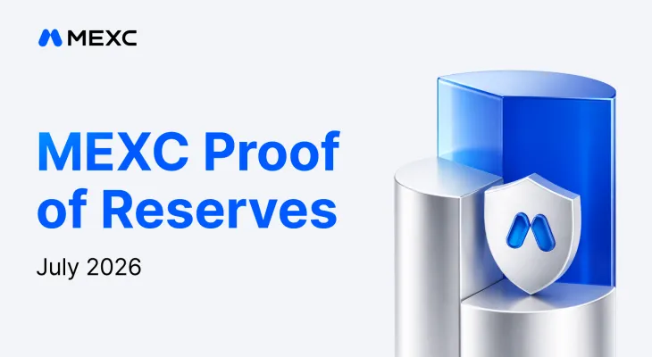 MEXC công bố Proof of Reserves tháng 07/2026 với tỷ lệ dự trữ BTC tăng lên 281%