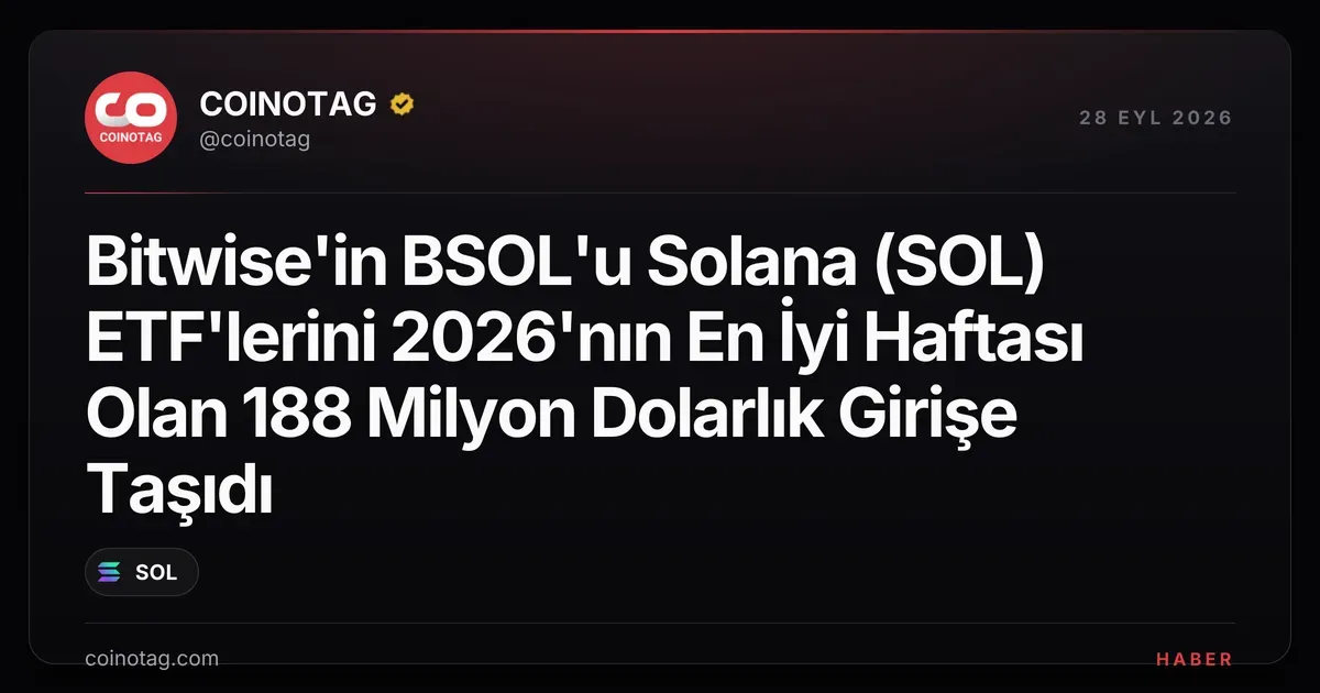 Bitwise BSOL, Solana ETF'lerine 188 milyon dolarlık akışla liderlik etti