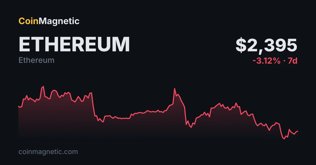 ARK Invest ve Glassnode: Üç Stake Kuruluşu Ethereum'un (ETH) Yüzde 33 Eşiğini Aşabilir