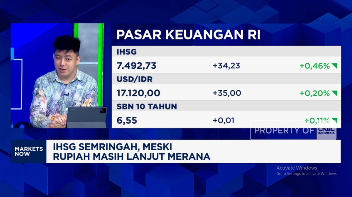 Video: IHSG Menguat dan Tembus 7.400 Saat Rupiah "Merana" Lawan Dolar AS