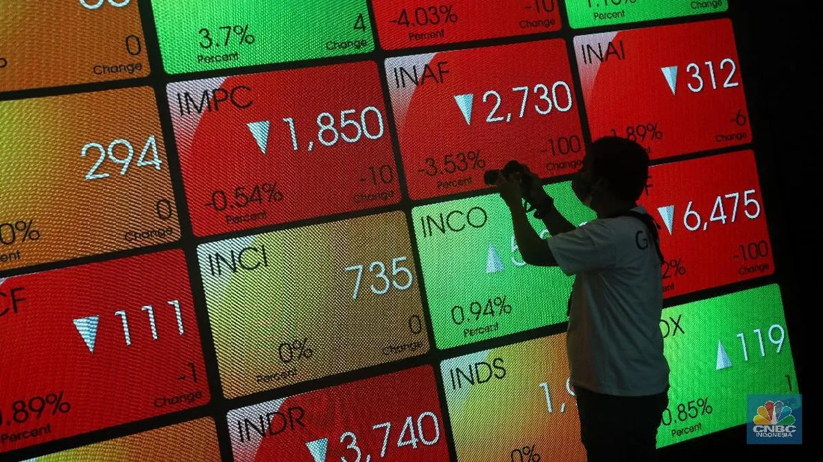 IHSG Sempat Ambruk 4% Lebih, Asing Net Sell Rp 464 Miliar