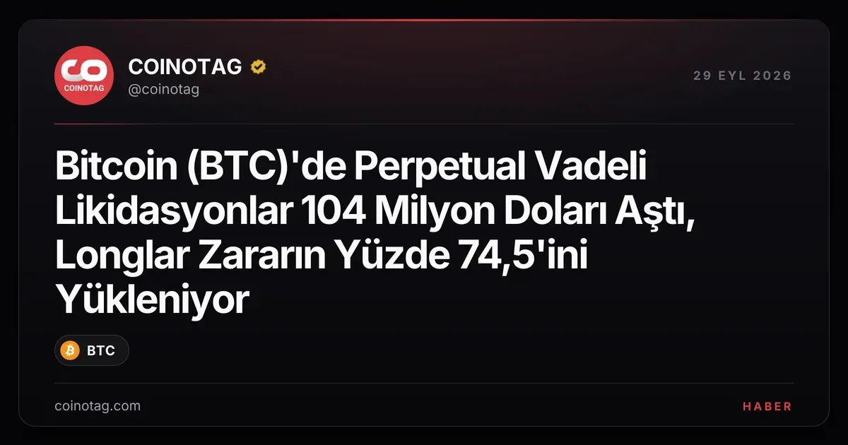 Bitcoin'de 24 saatte 104 milyon dolar perpetual likidasyon gerçekleşti
