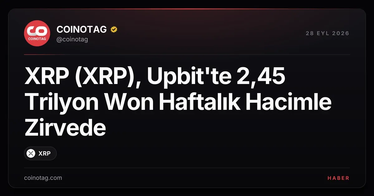 XRP (XRP), Upbit'te 2,45 Trilyon Won Haftalık Hacimle Zirvede