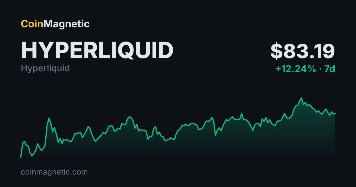 Hyperliquid Strategies 305,5 milyon dolar net kâr açıkladı, PURR hisseleri yükseldi