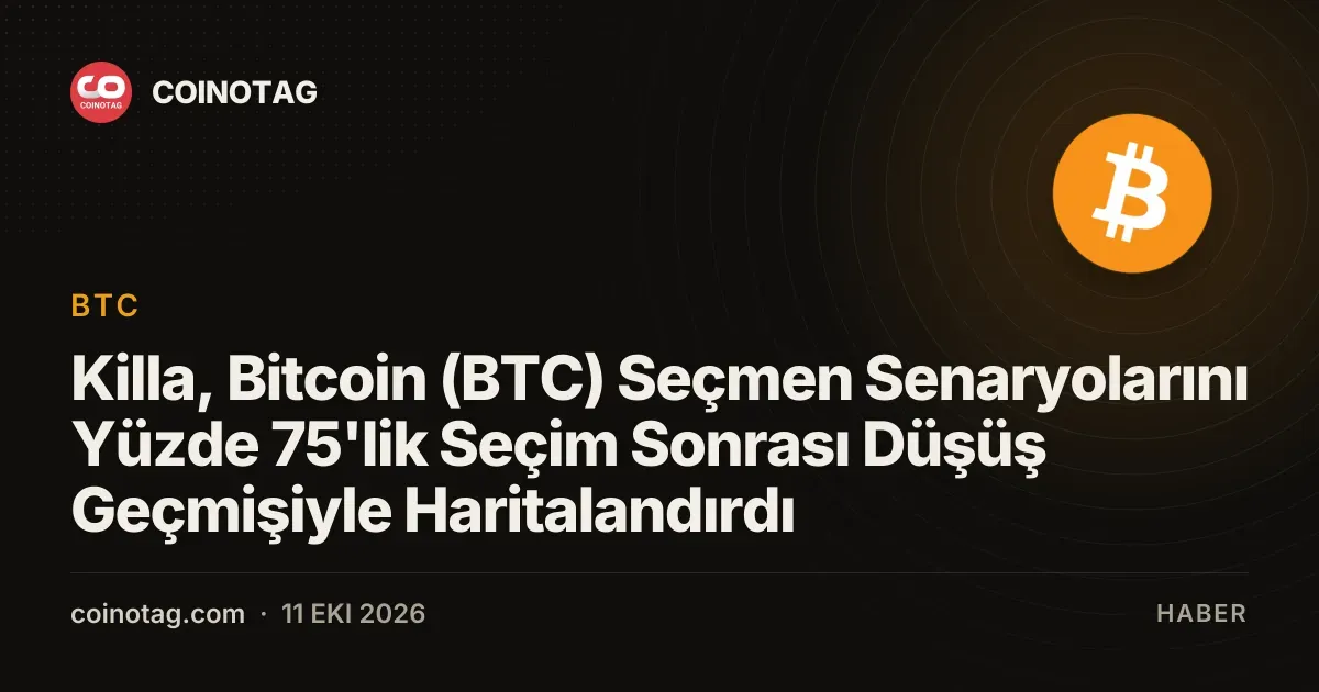Killa, 4 ara seçim döngüsünün 3 oranındaki düşüş geçmişine bakarak Bitcoin senaryosu çizdi