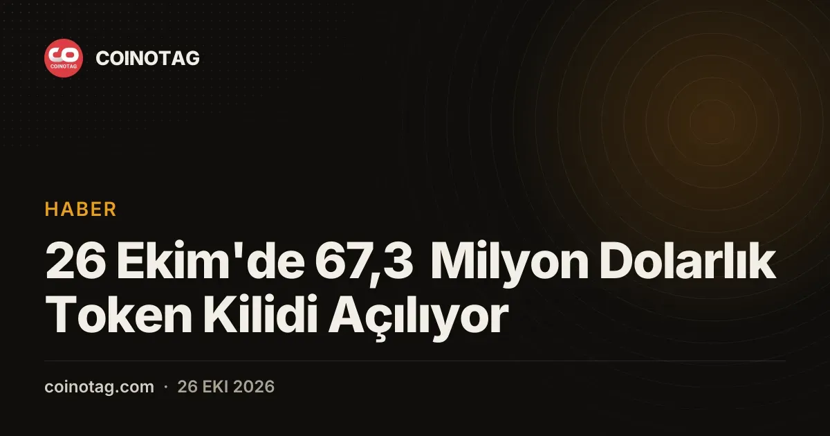 26 Ekimde serbest kalacak 67,3 milyon dolarlık GT tokenleri piyasa degerinin yüzde 6,37sini olusturuyor