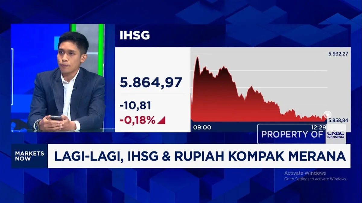 Video: Sentimen Ini Bikin IHSG Melemah dan Rupiah Dekati Rp 18.000/USD