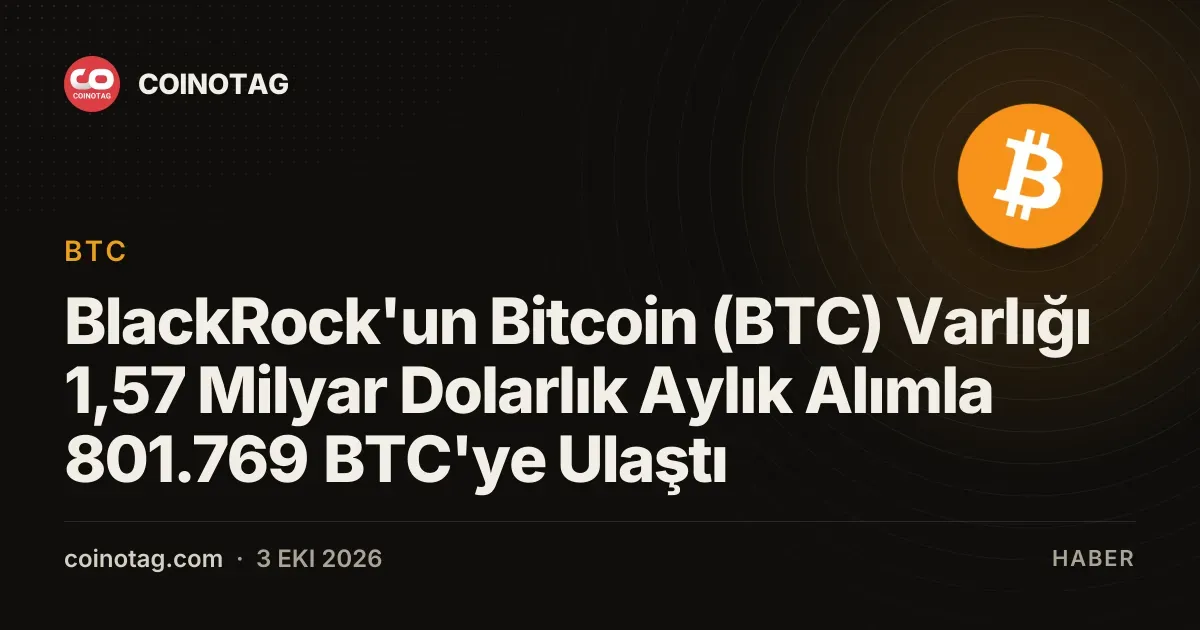BlackRock'un Bitcoin (BTC) Varlığı 1,57 Milyar Dolarlık Aylık Alımla 801.769 BTC'ye Ulaştı