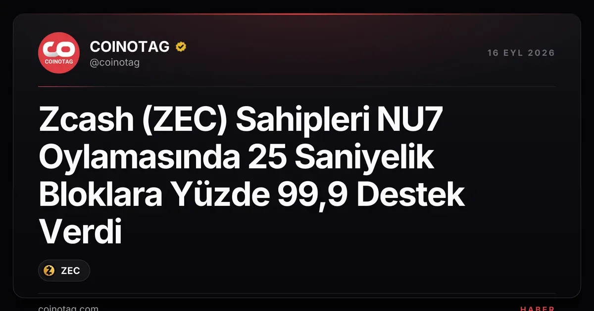 Zcash (ZEC) Sahipleri NU7 Oylamasında 25 Saniyelik Bloklara Yüzde 99,9 Destek Verdi