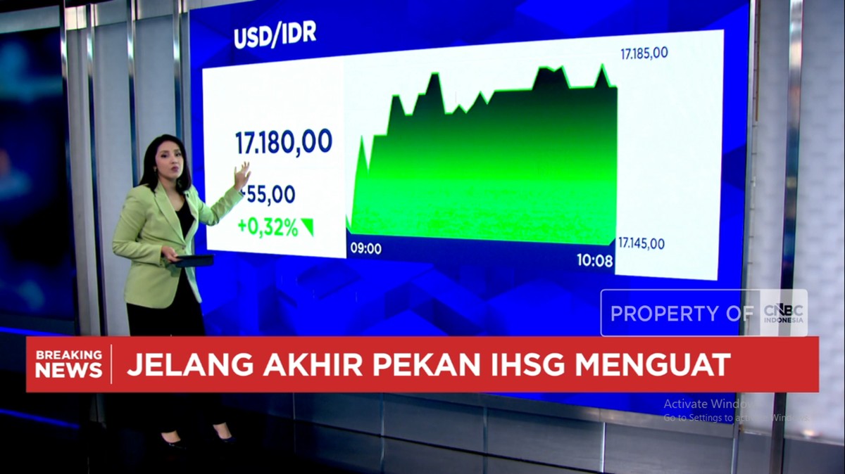 Video: Posisi Sulit Nilai Tukar Rupiah - Penilaian SdanP Pada Utang RI