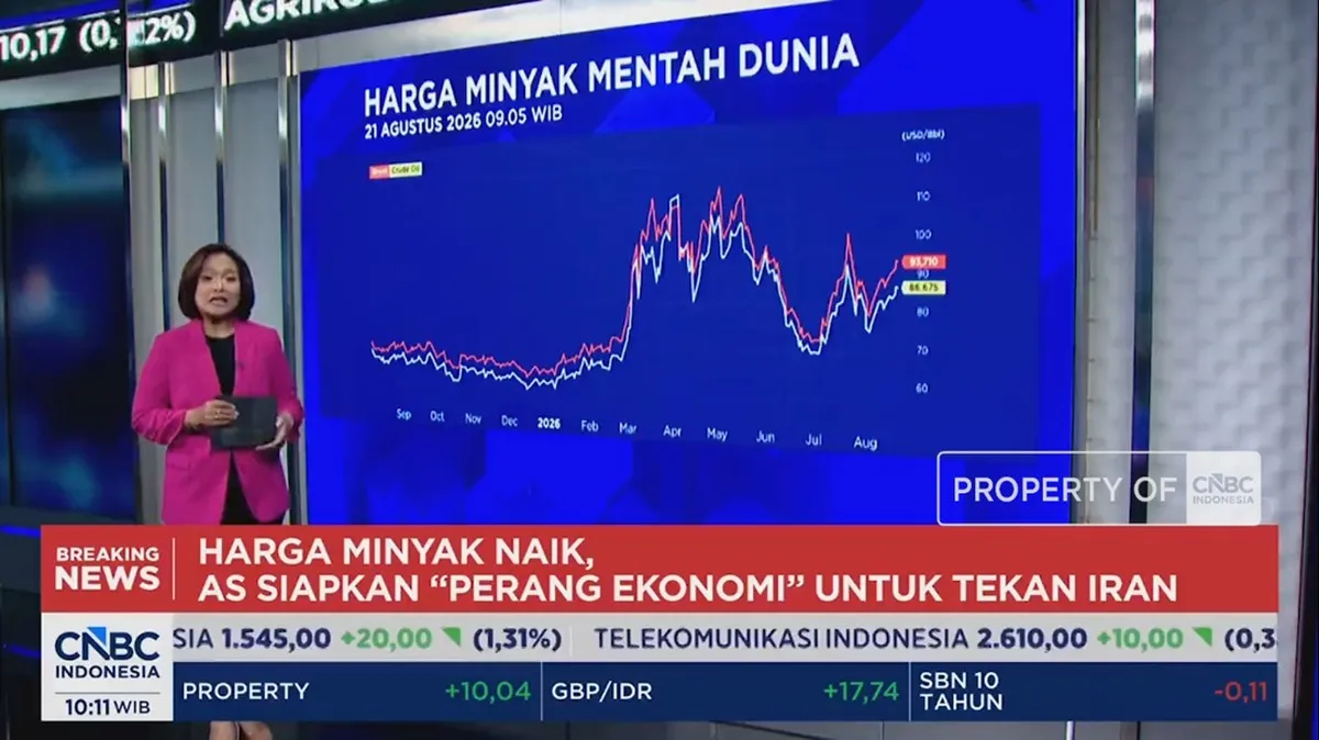 Harga minyak melonjak akibat ancaman sanksi ekonomi AS terhadap Iran
