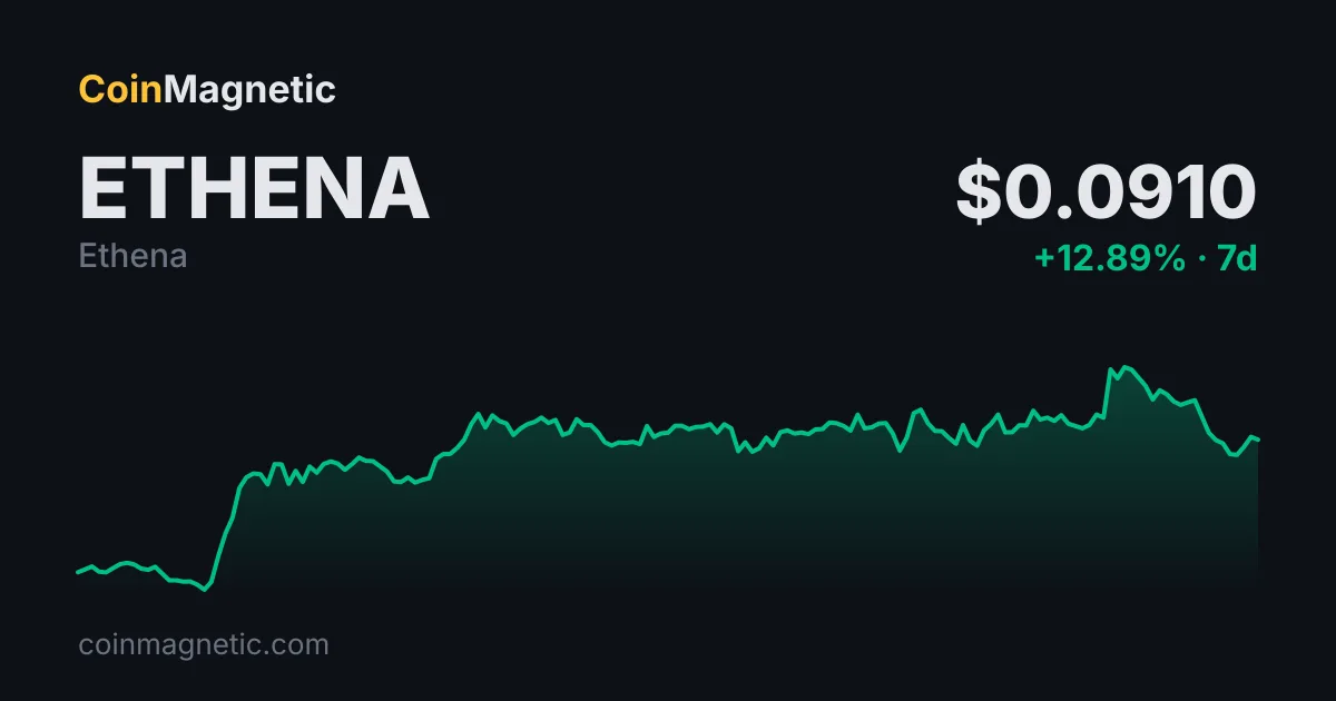 Ethena-Janus Henderson Ortaklığı, Binance 7 Pariteyi Kaldırıyor, Clarity Yasası Gündemde