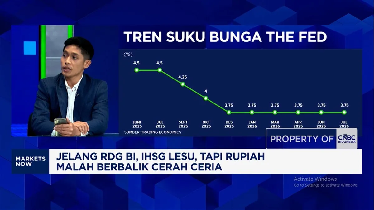 Video: Teropong Potensi BI Rate Naik dan Nasib Rupiah Hingga Akhir Tahun