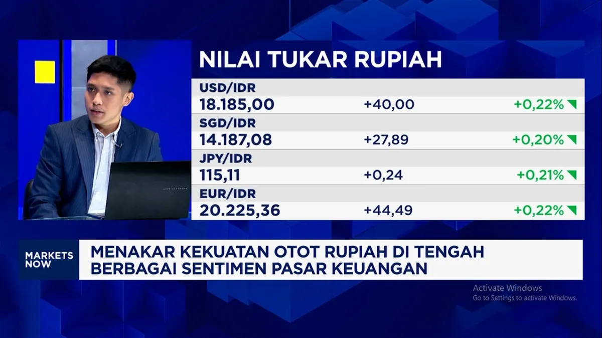 Lonjakan dolar dan minyak dorong rupiah amblas ke 18.100 per dolar AS