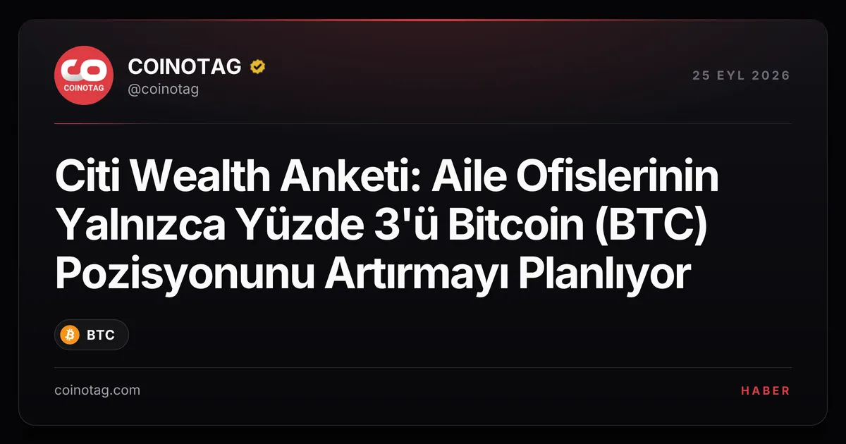 Citi Wealth anketi: Aile ofislerinin sadece yüzde 3'ü Bitcoin pozisyonu artırma niyetinde