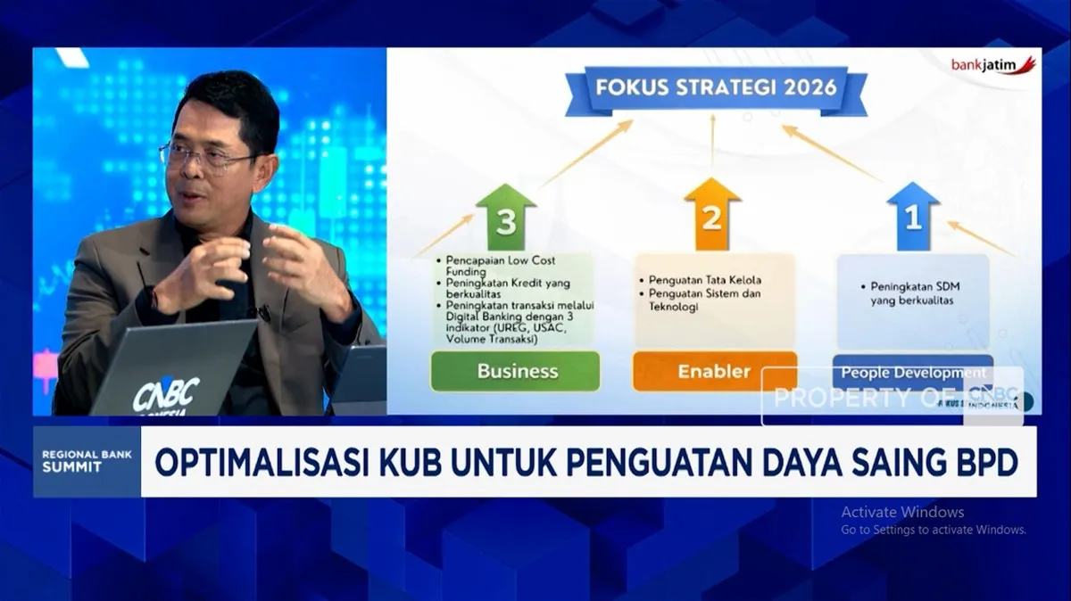 Strategi Bank Jatim untuk Sinergi KUB yang Menguntungkan BPD