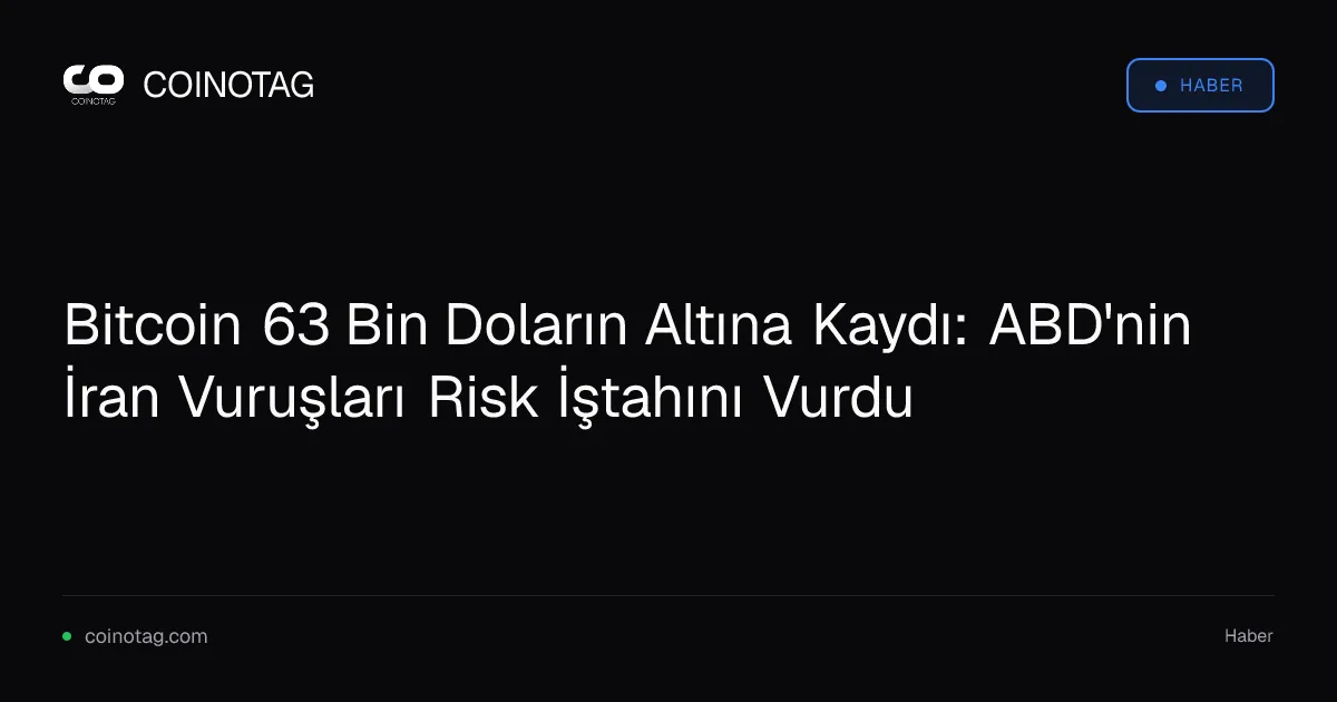 Bitcoin 63 Bin Doların Altına Kaydı: ABD'nin İran Vuruşları Risk İştahını Vurdu