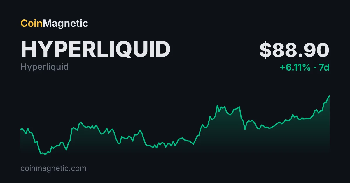 Hyperliquid'de SYN kodu 500 HYPE'dan el değiştirdi, değer 42.600 dolar