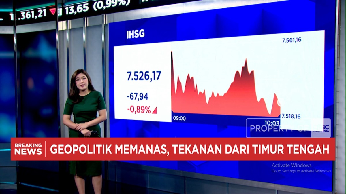 Video: MSCI Tahan Rebalancing Saham RI Hingga IHSG Anjlok ke 7.500-an