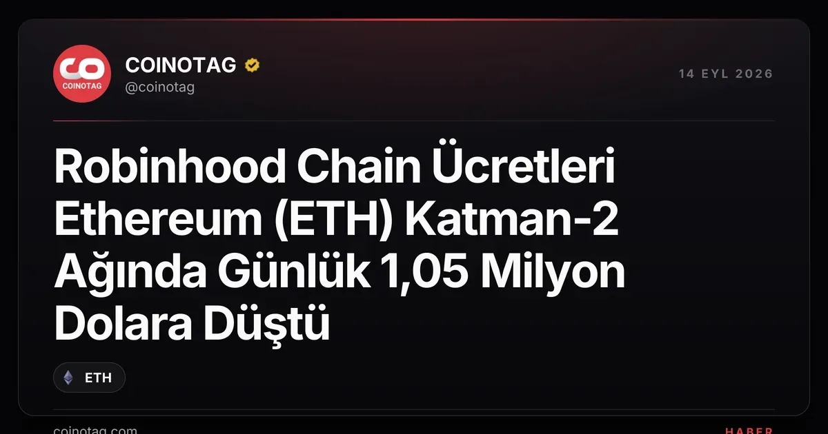 Robinhood Chain ücretleri 4 Eylül'deki 6 milyon dolardan 1,05 milyon dolara düştü