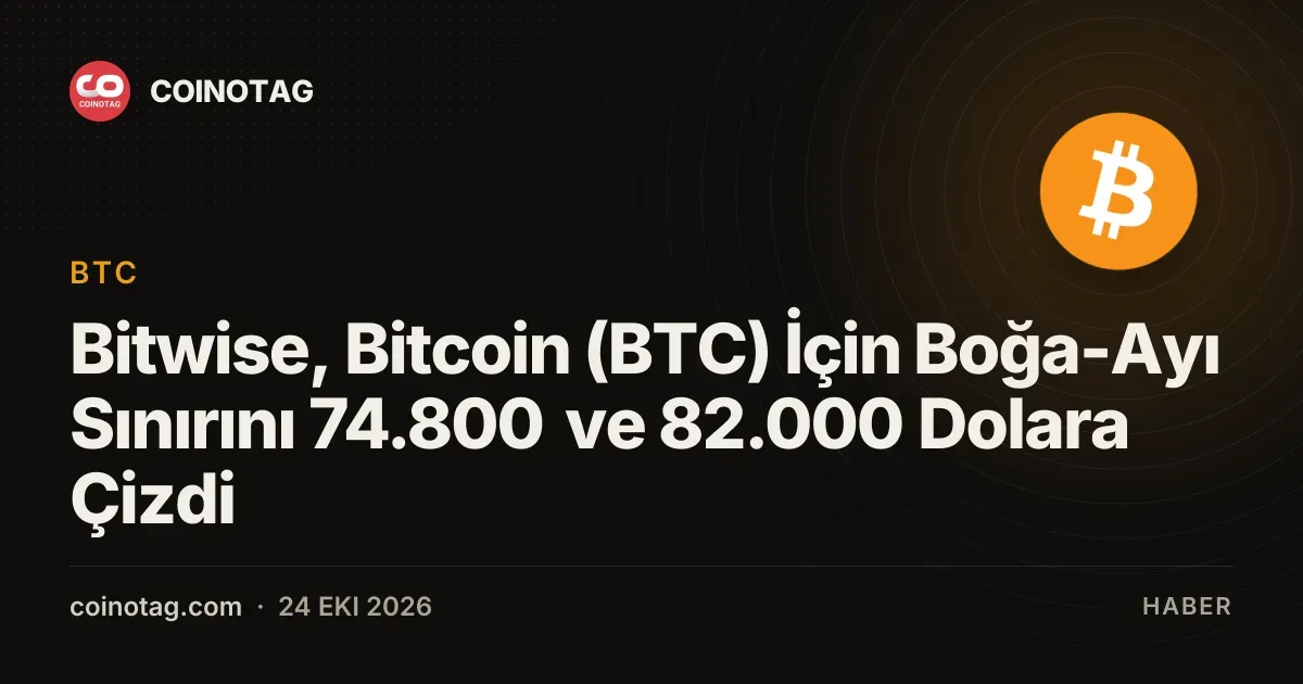 Bitwise analizi Bitcoin icin yeni boga ve ayi seviyelerini belirledi