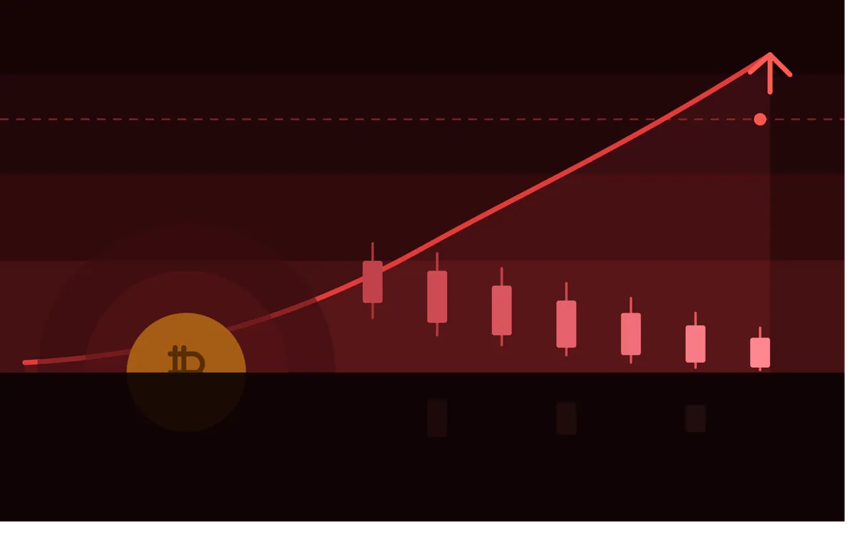 البيتكوين والأصول عالية المخاطر تحت الضغط مع تجاوز عائد سندات الثلاثين عام حاجز 5%