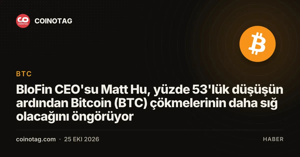BloFin CEO'su Matt Hu, yüzde 53'lük düşüşün ardından Bitcoin (BTC) çökmelerinin daha sığ olacağını öngörüyor