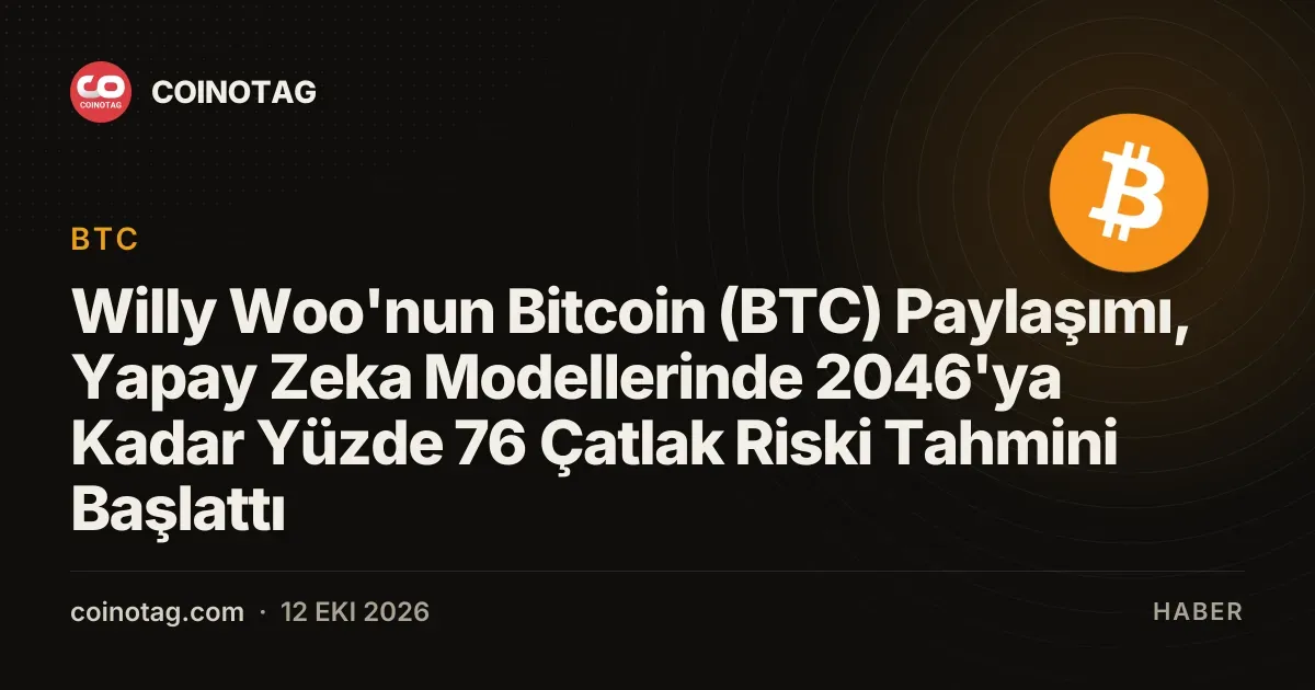 Willy Woo'nun Bitcoin (BTC) Paylaşımı, Yapay Zeka Modellerinde 2046'ya Kadar Yüzde 76 Çatlak Riski Tahmini Başlattı