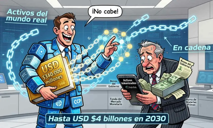 Chainlink alcanza USD $340.000 millones en activos tokenizados en su red